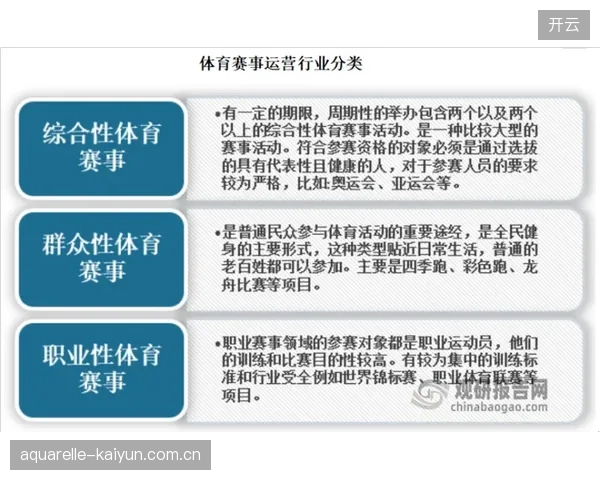 多地现场观赛信号传输进入洗牌期，低延迟回传技术将定调赛事运营市场
